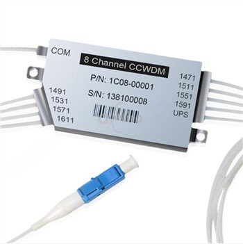 8+1CH Compact CWDM